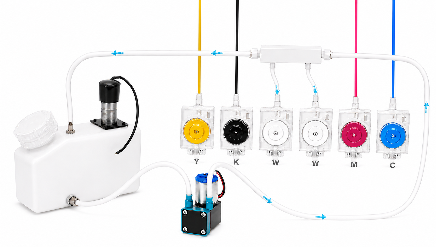 Tank, pump and dampers: white ink circulation loop